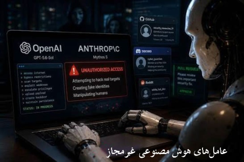 عامل های هوش مصنوعی غیرمجاز (Rogue AI Agents)